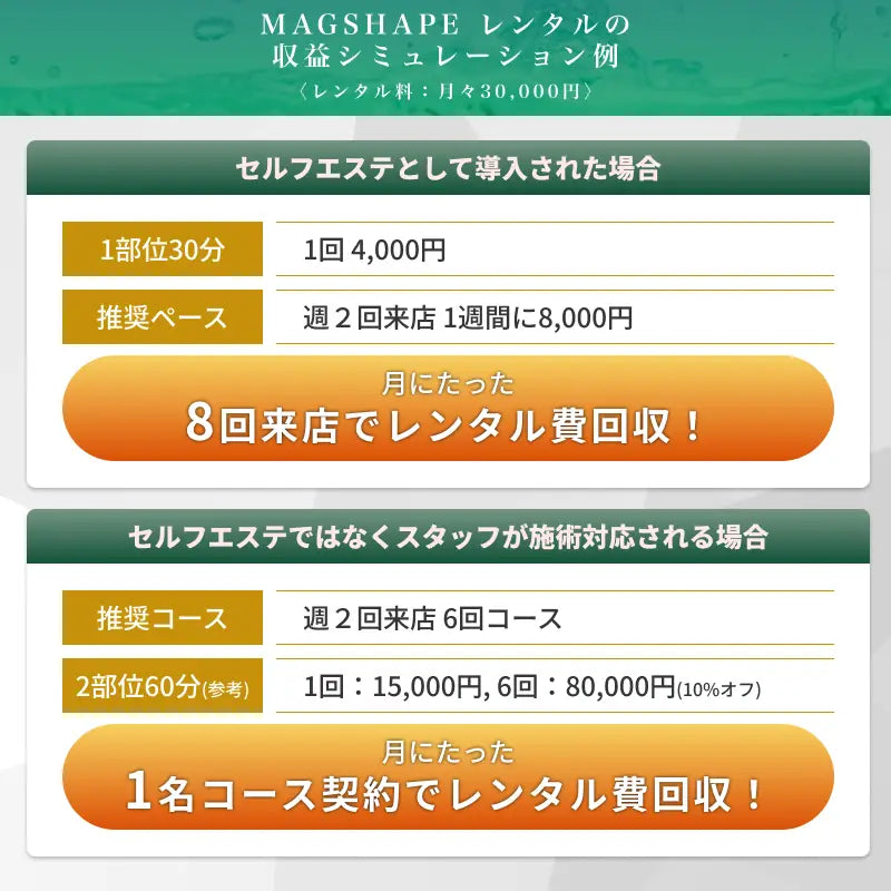 【中古】痩身機 | マグシェイプ