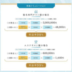 【中古】卓上型LED脱毛器 | Photo Body LED mini